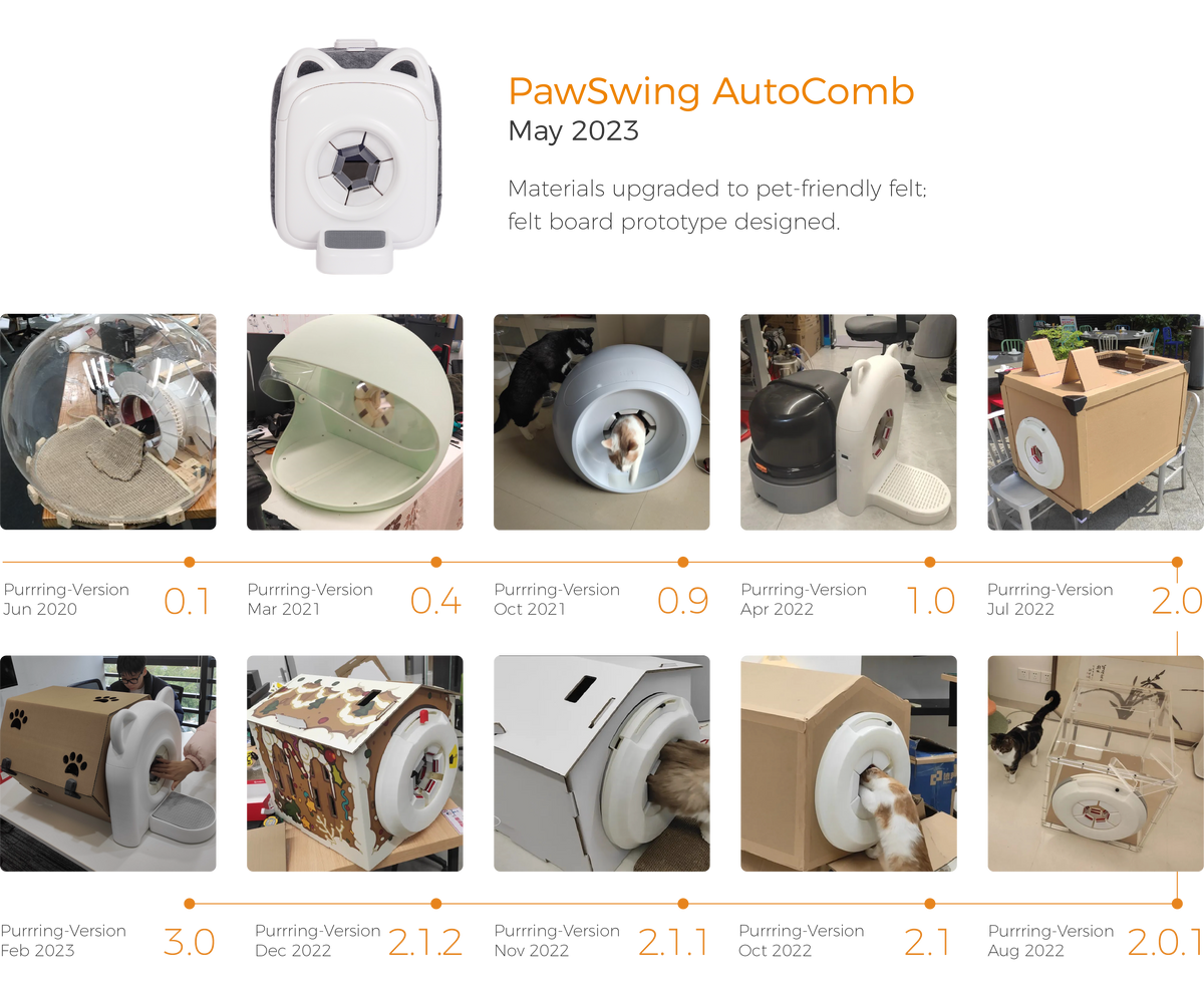PawSwing Katzenhaus und Produktdetails im Alltag